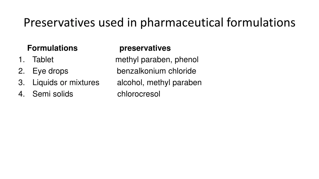 preservatives used in pharmaceutical formulations