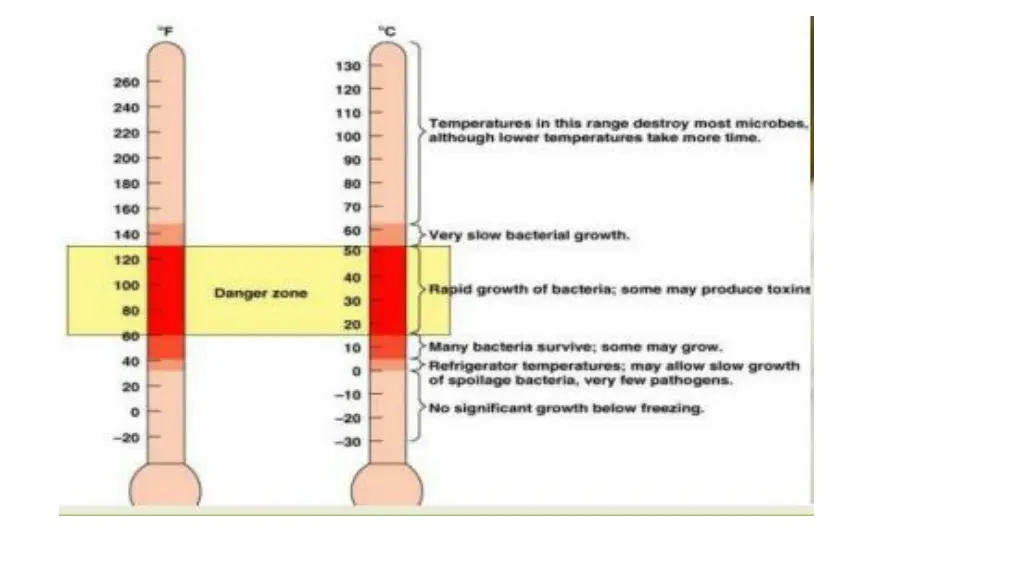 slide18