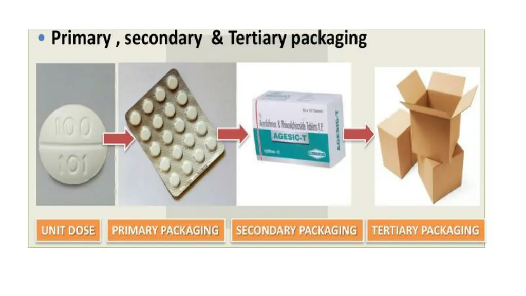 slide22