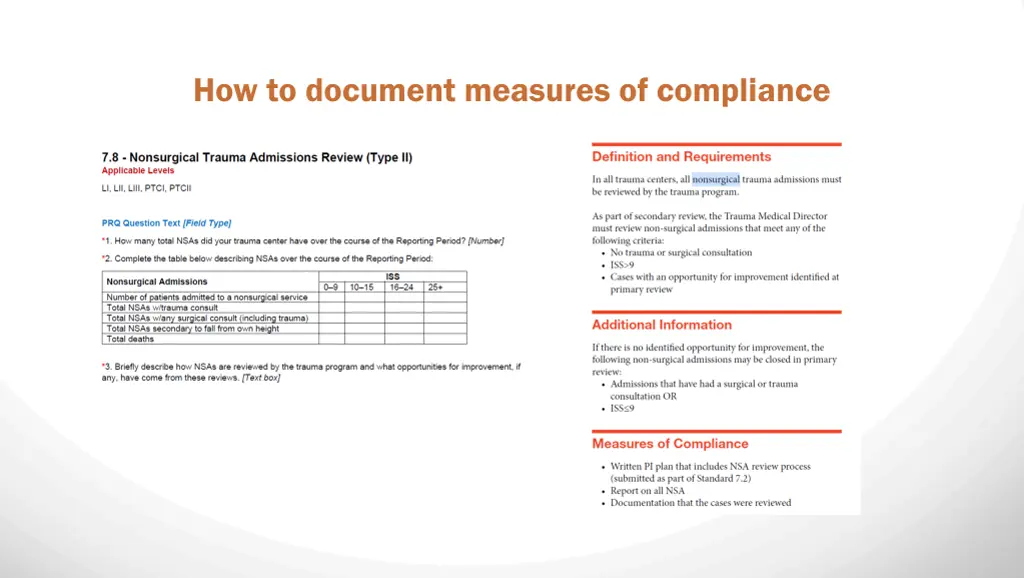 how to document measures of compliance 2