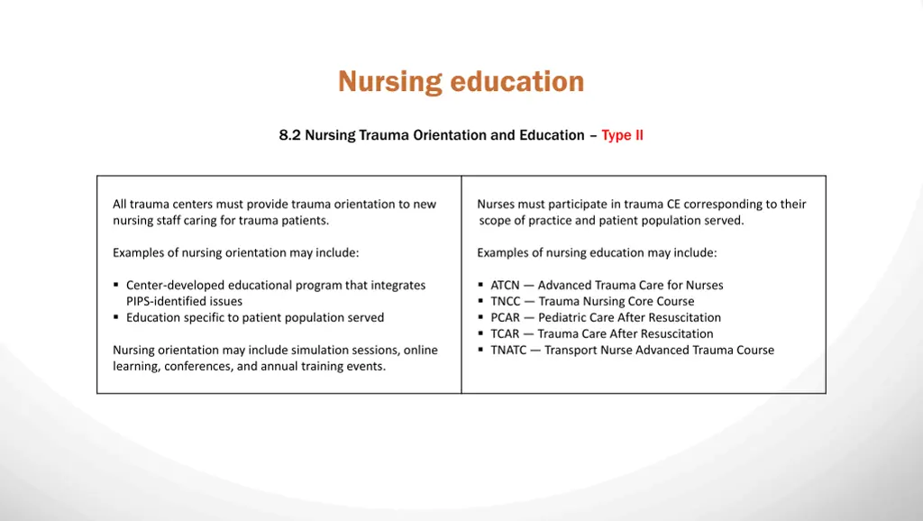 nursing education