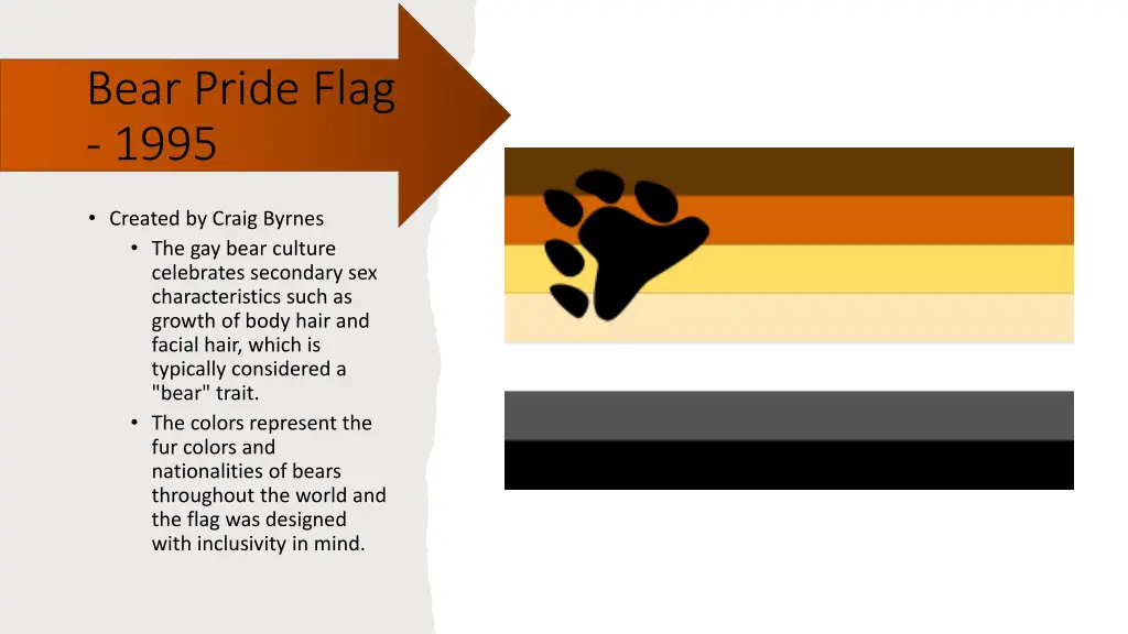 bear pride flag 1995