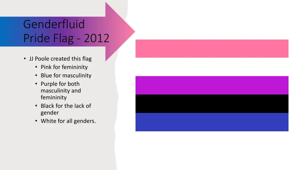 genderfluid pride flag 2012