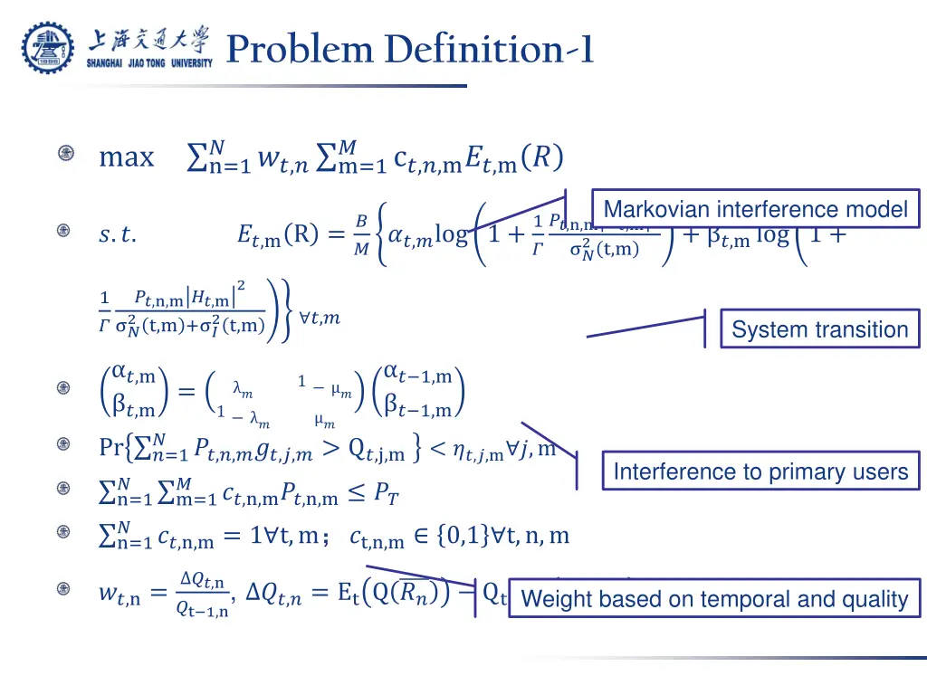 problem definition 1