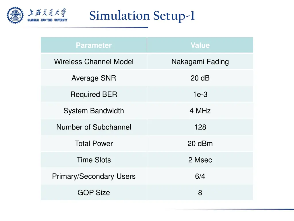 simulation setup 1