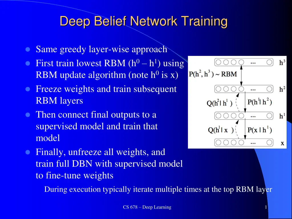 deep belief network training