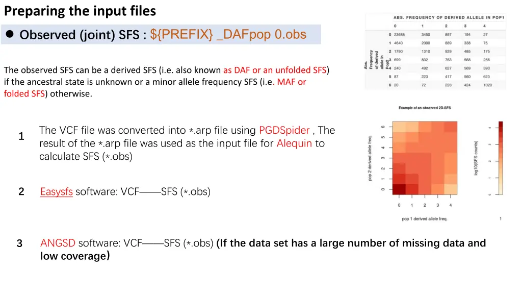 preparing the input files