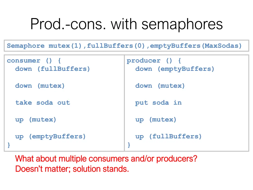 prod cons with semaphores 6