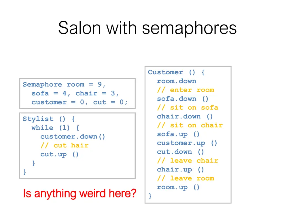 salon with semaphores