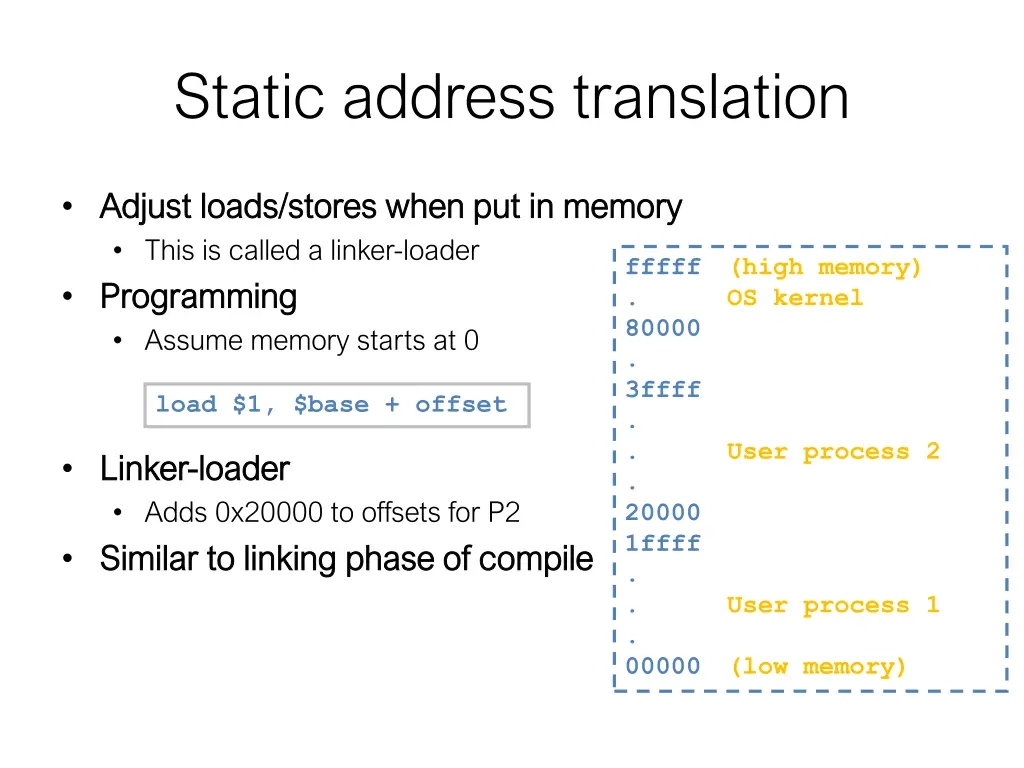 static address translation 1