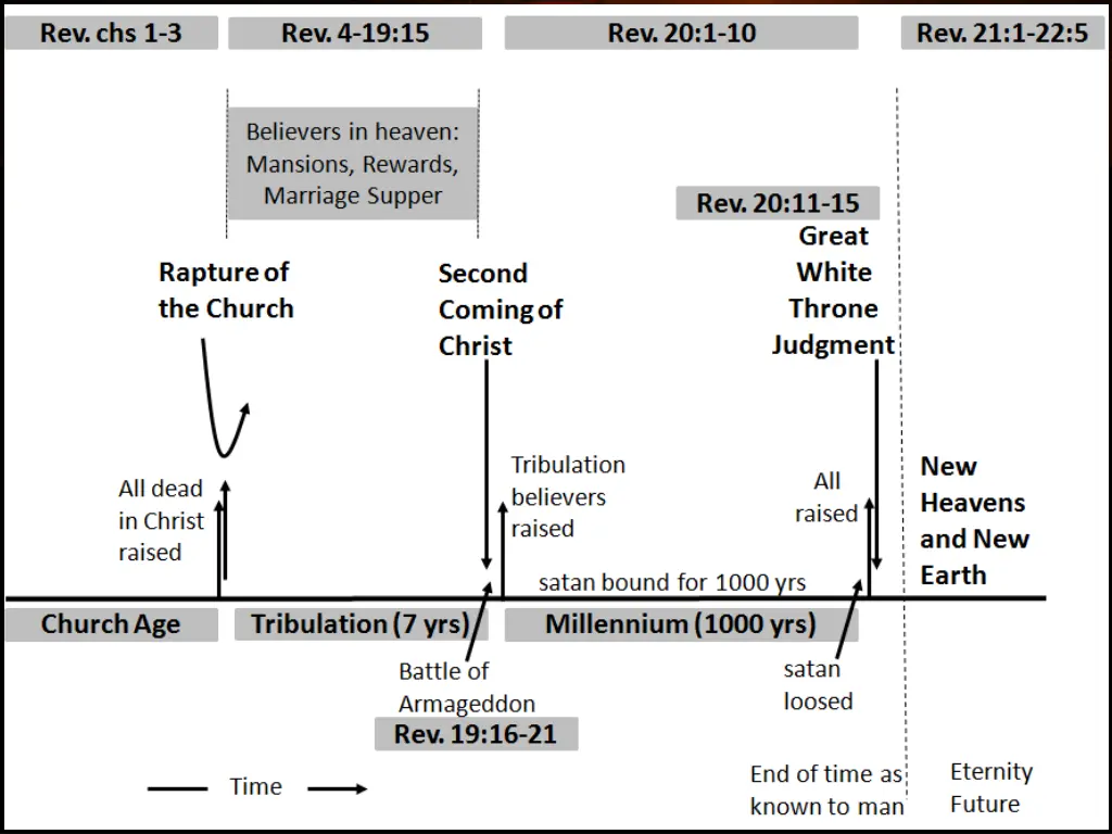 slide16