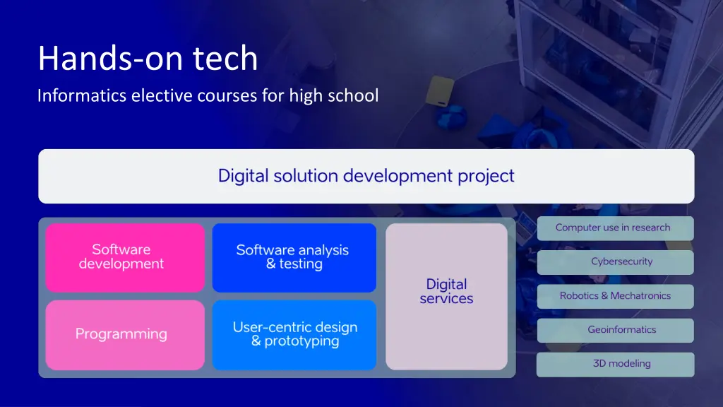 hands on tech informatics elective courses 1