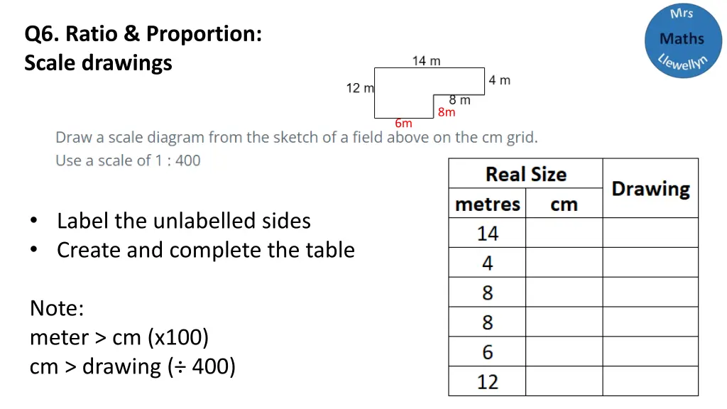 q6 ratio proportion scale drawings