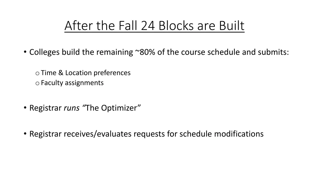 after the fall 24 blocks are built