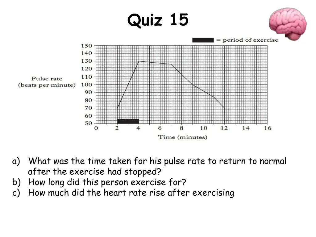 quiz 15