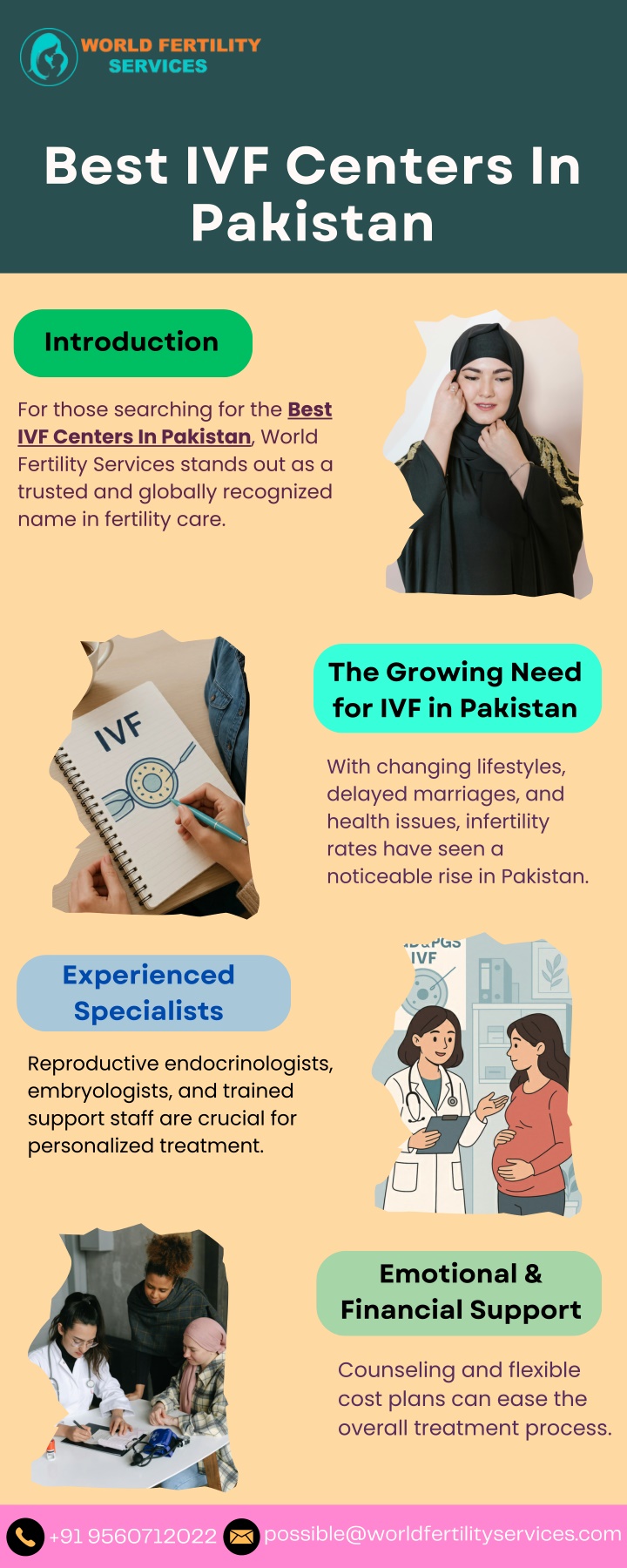 best ivf centers in pakistan