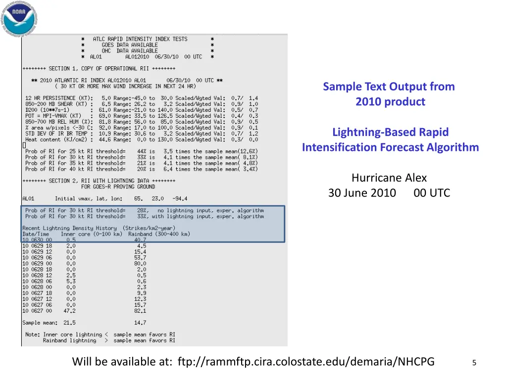 sample text output from 2010 product