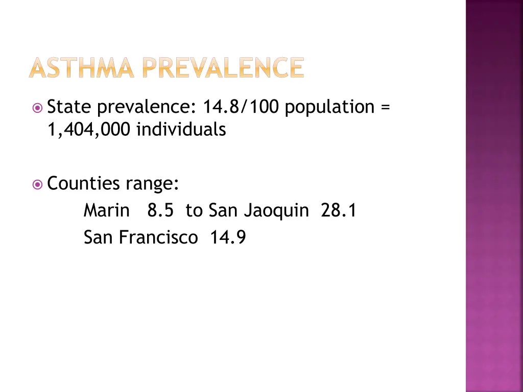 asthma prevalence