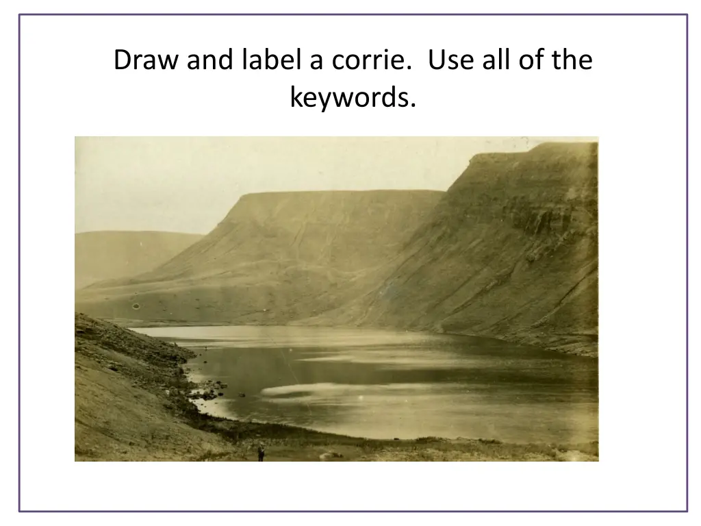 draw and label a corrie use all of the keywords