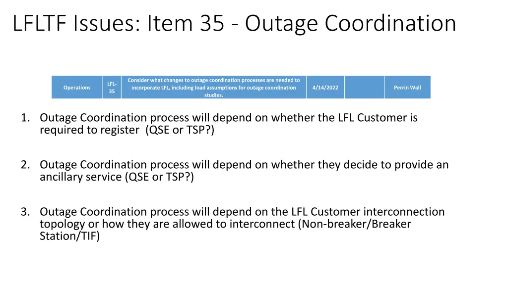 lfltf issues item 35 outage coordination