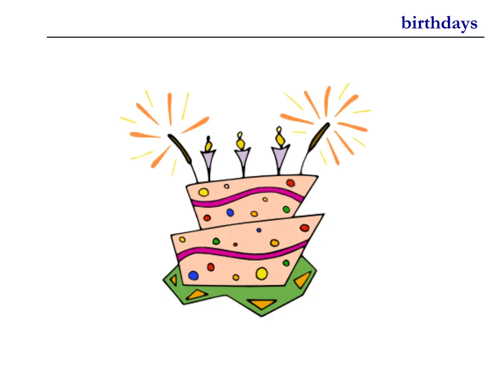 birthdays