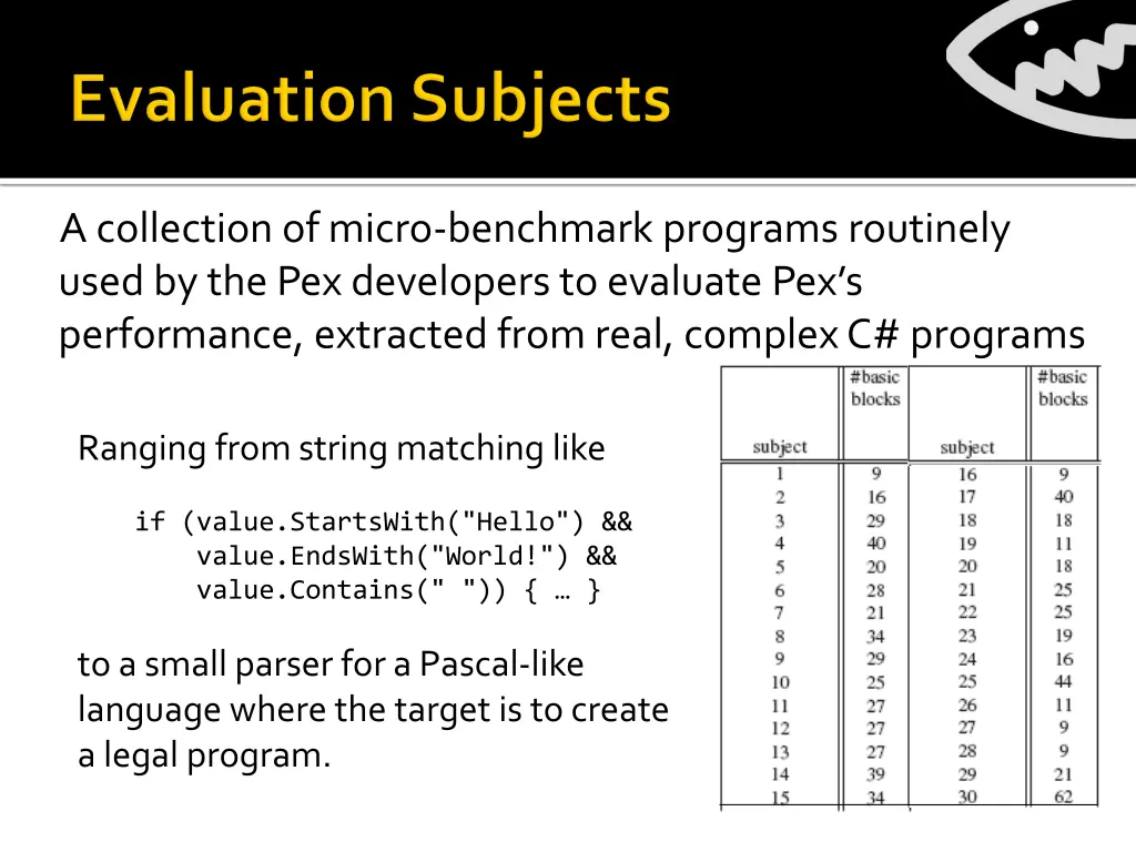 a collection of micro benchmark programs