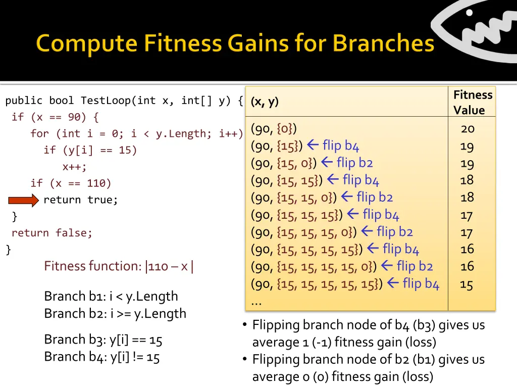 fitness value 1