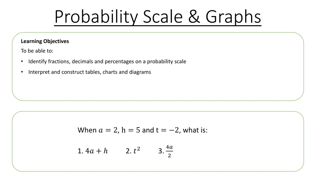 probability scale graphs