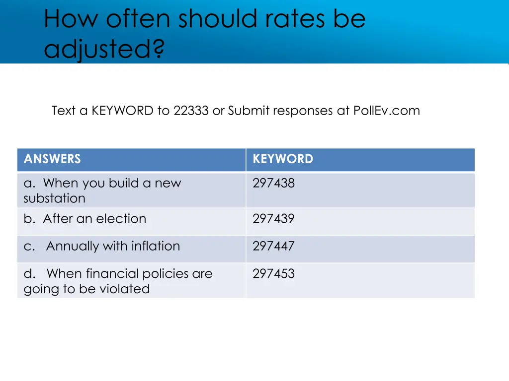 how often should rates be adjusted