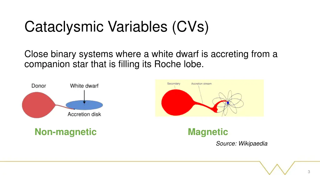 cataclysmic variables cvs
