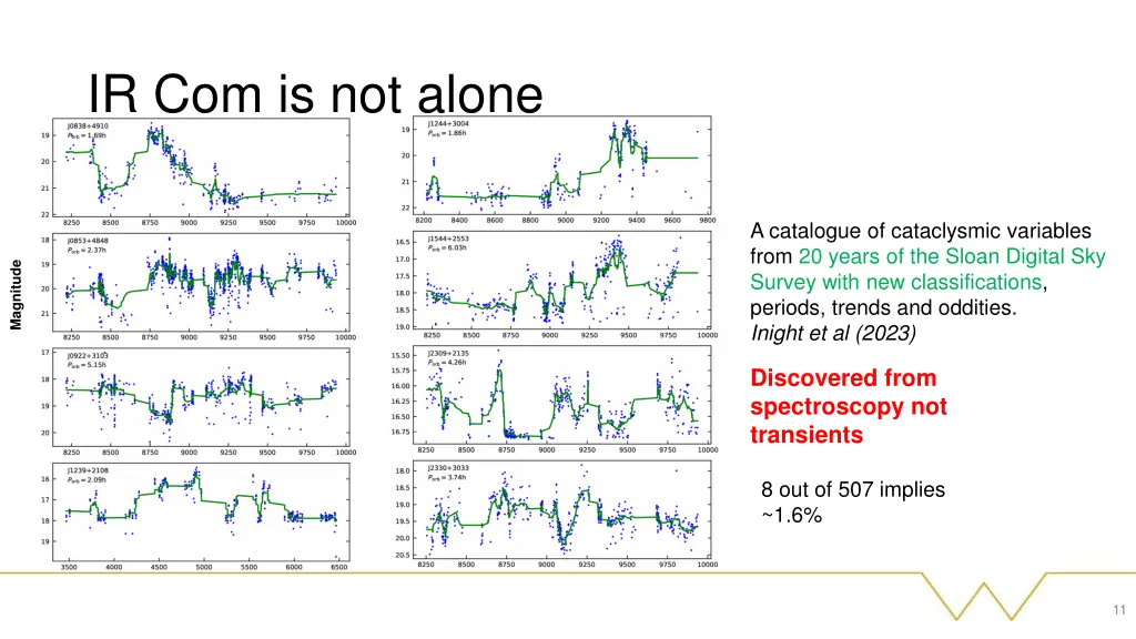 ir com is not alone 1