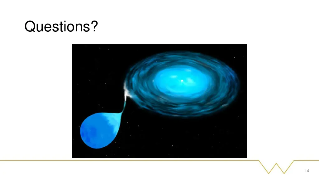 questions