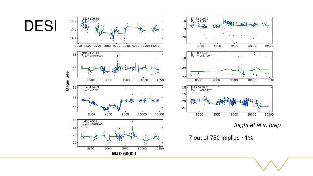 slide11
