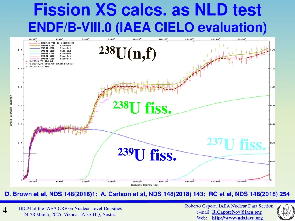 fission xs calcs as nld test endf b viii 0 iaea