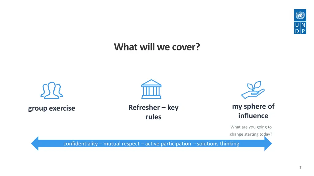 slide7