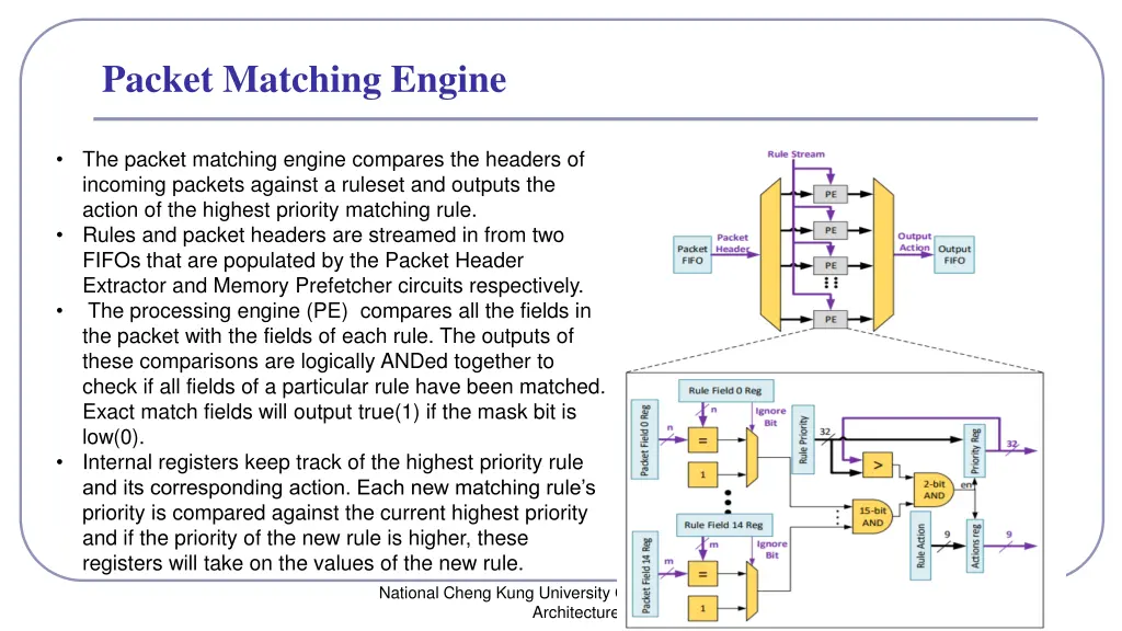 packet matching engine