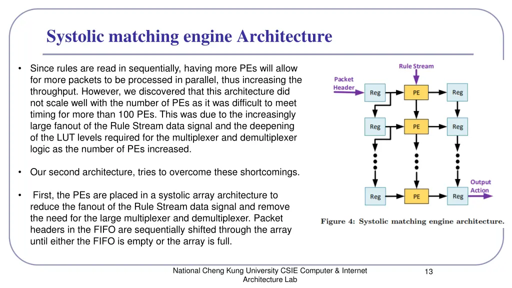 systolic matching engine architecture
