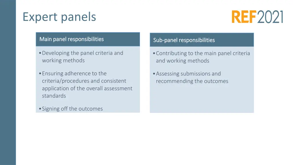expert panels 1