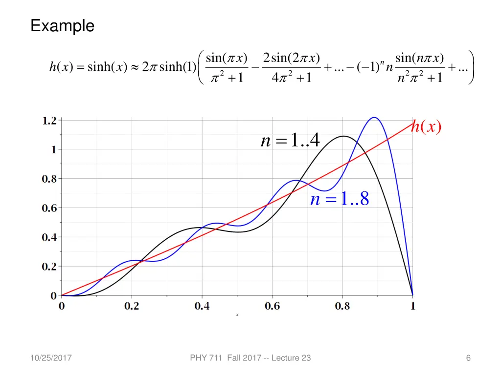 example
