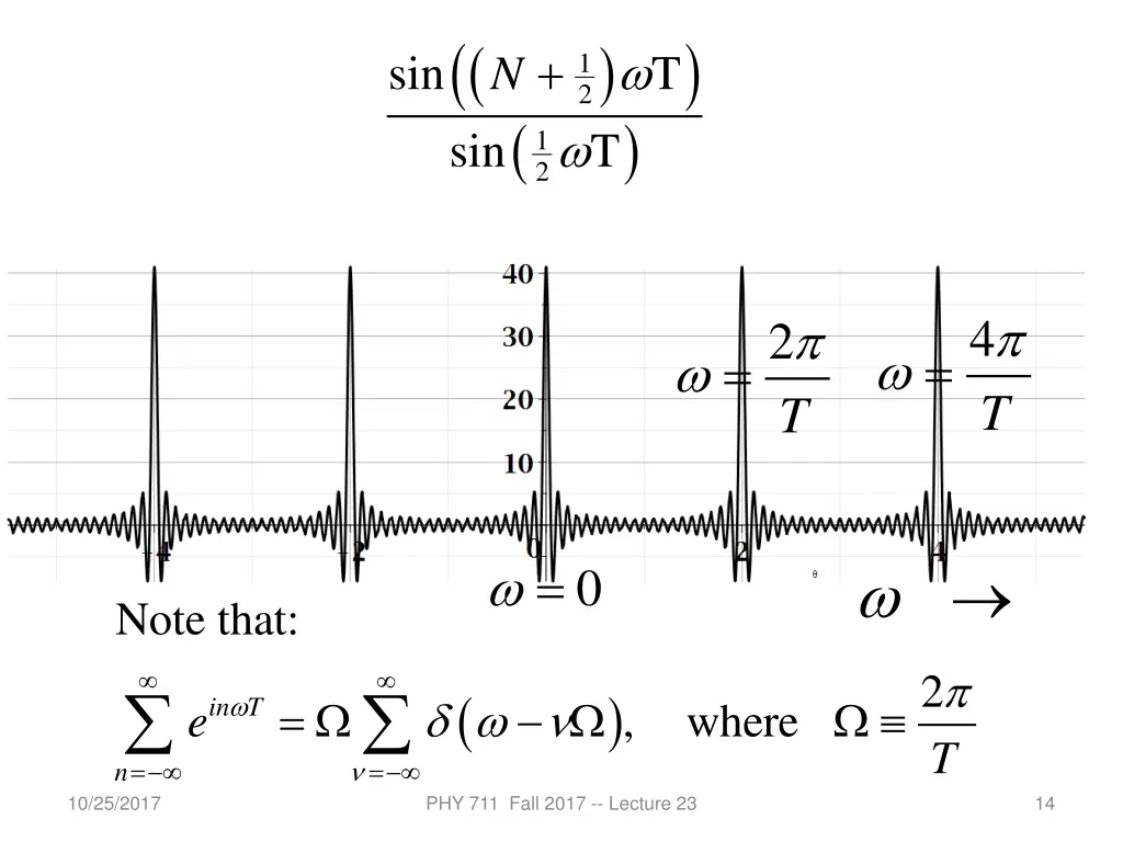 slide14