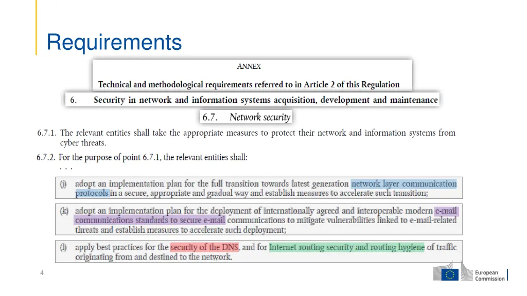 requirements