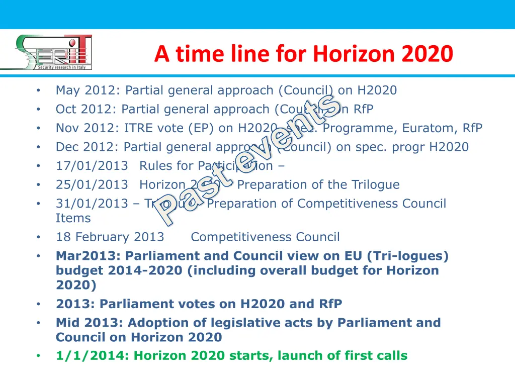 a time line for horizon 2020 past events