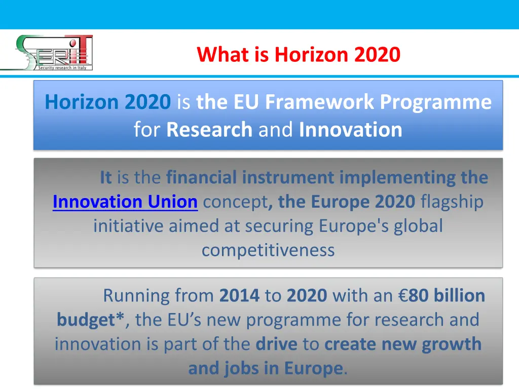 what is horizon 2020