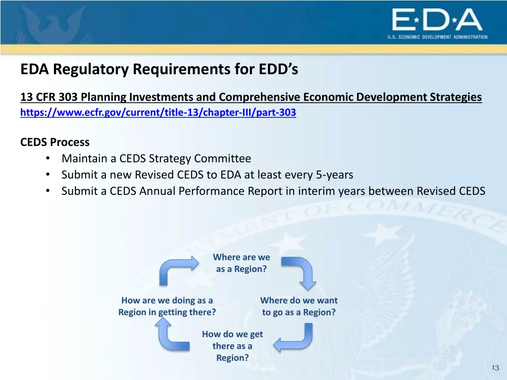 eda regulatory requirements for edd s 2