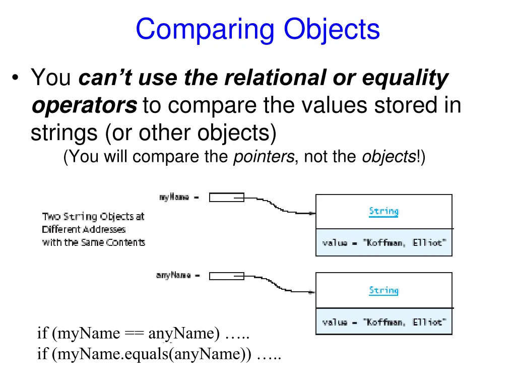 comparing objects