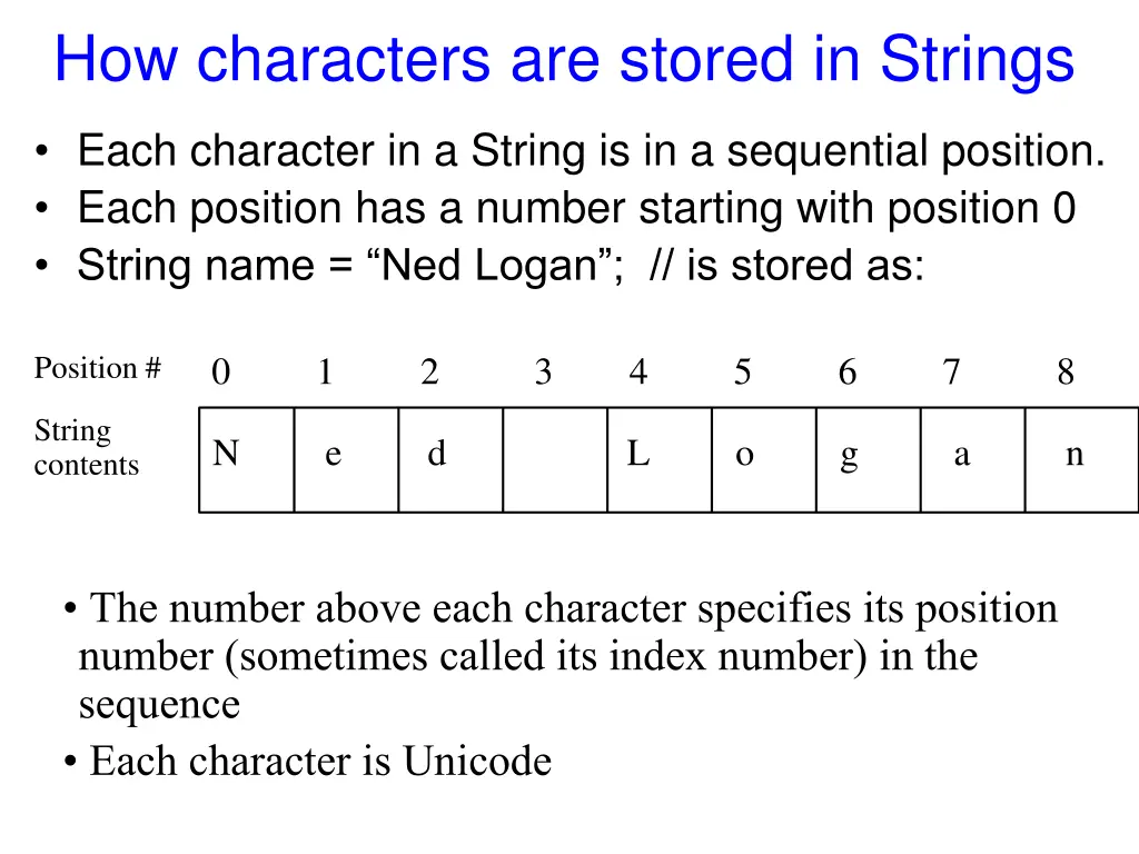 how characters are stored in strings