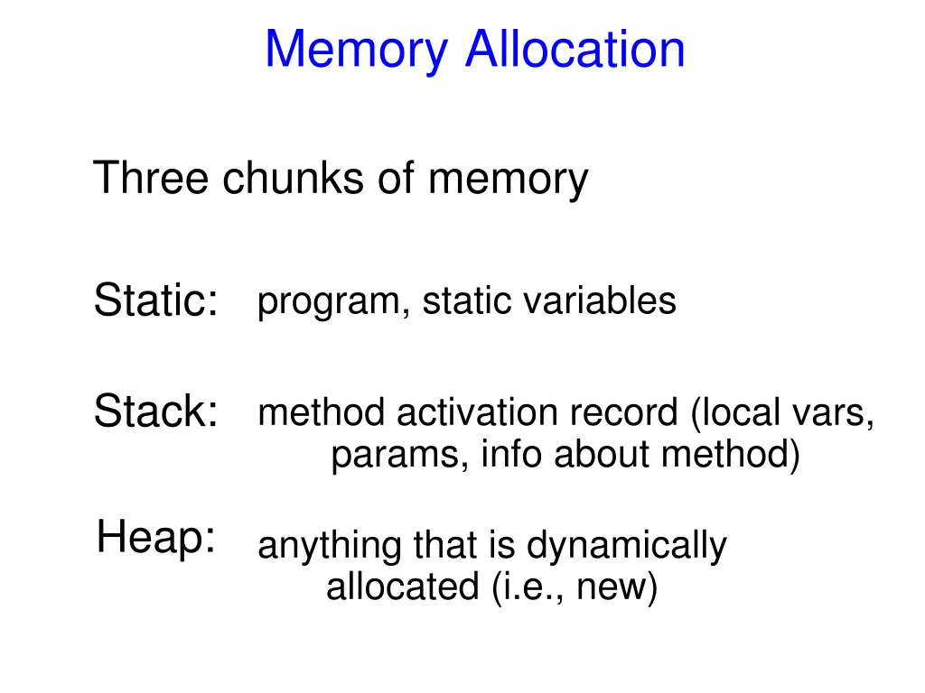 memory allocation