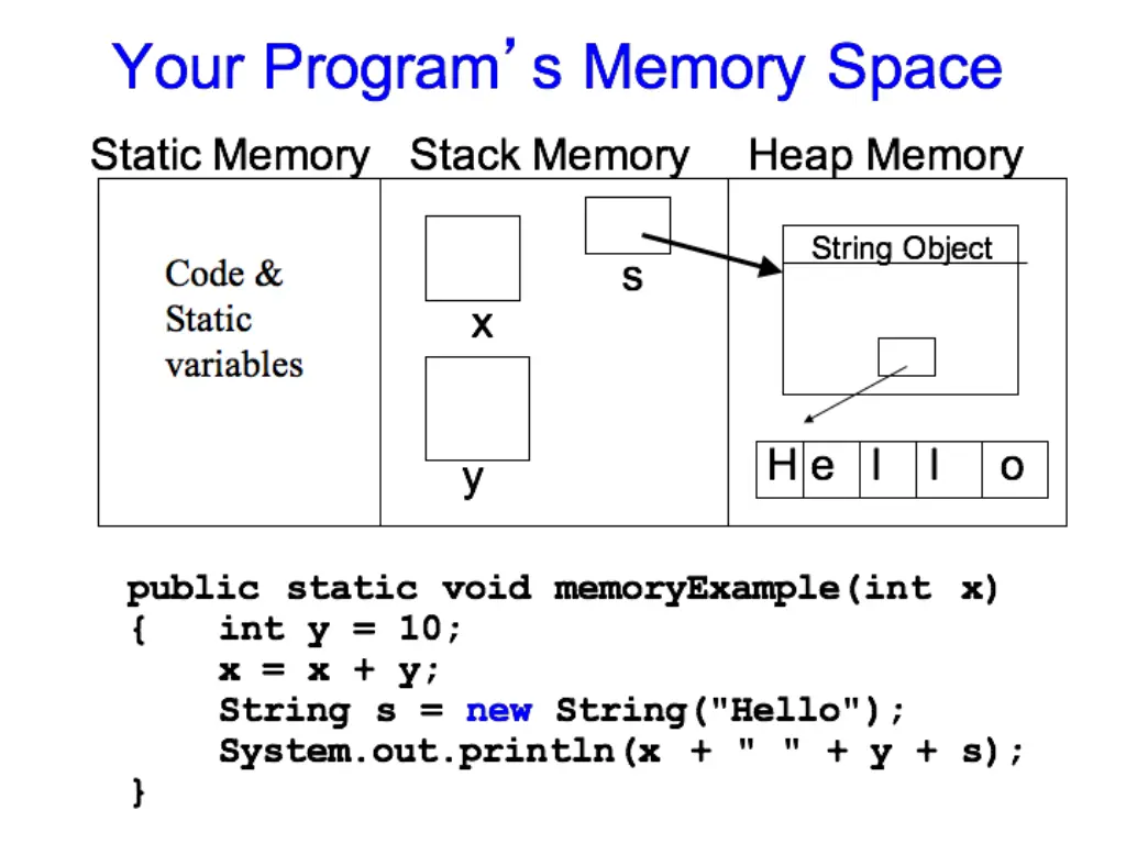 slide14
