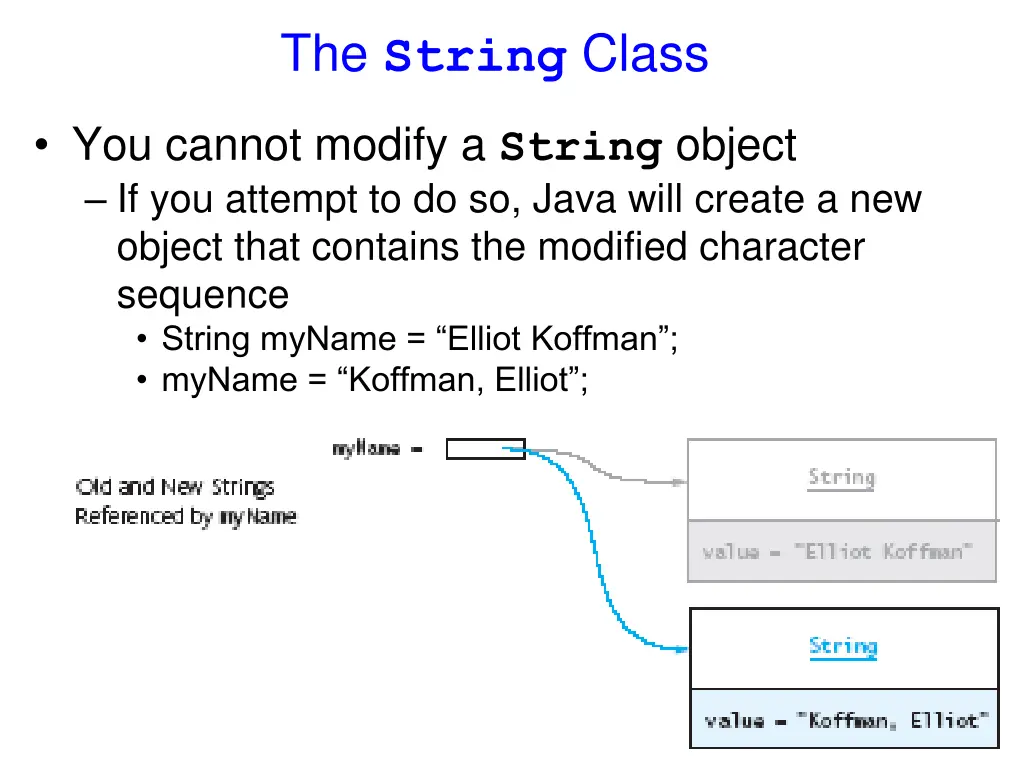 the string class