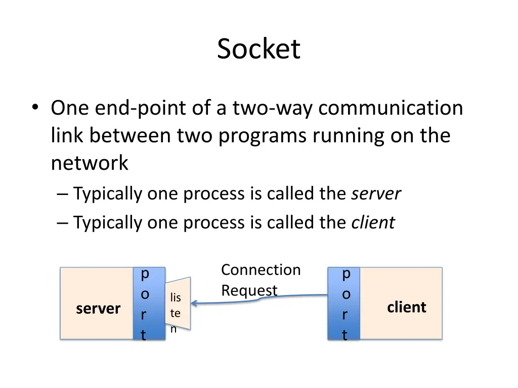 socket